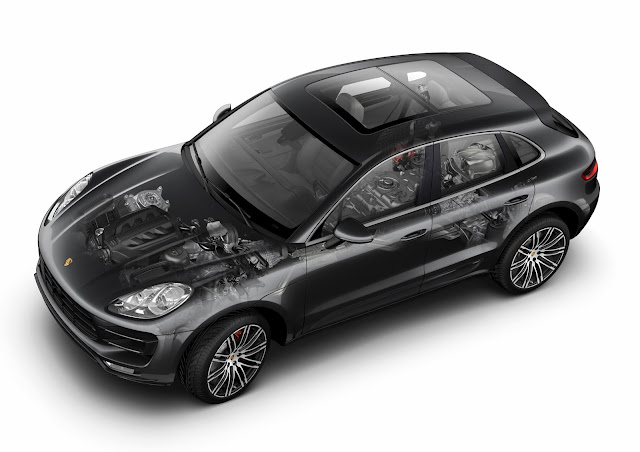Porsche Macan cutaway